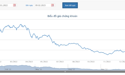 ITA buộc phải thoái vốn khỏi TEDC để giảm thiệt hại cho nhà đầu tư
