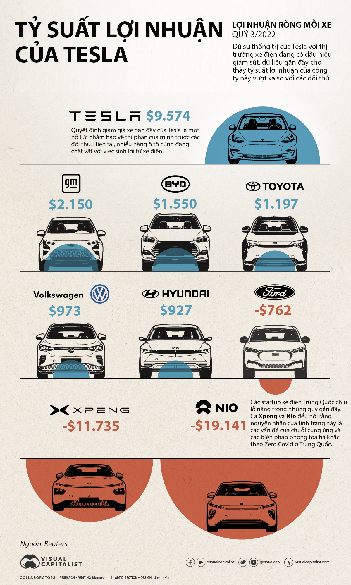 VnEconomy