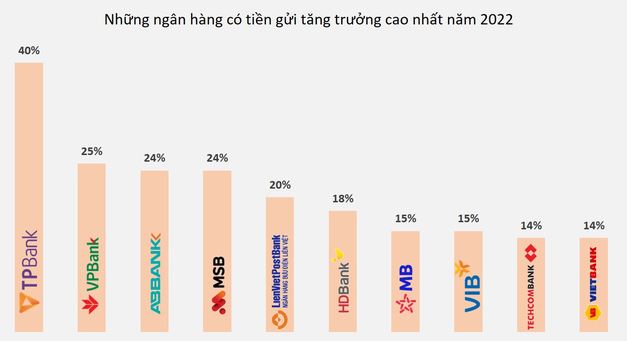 VnEconomy