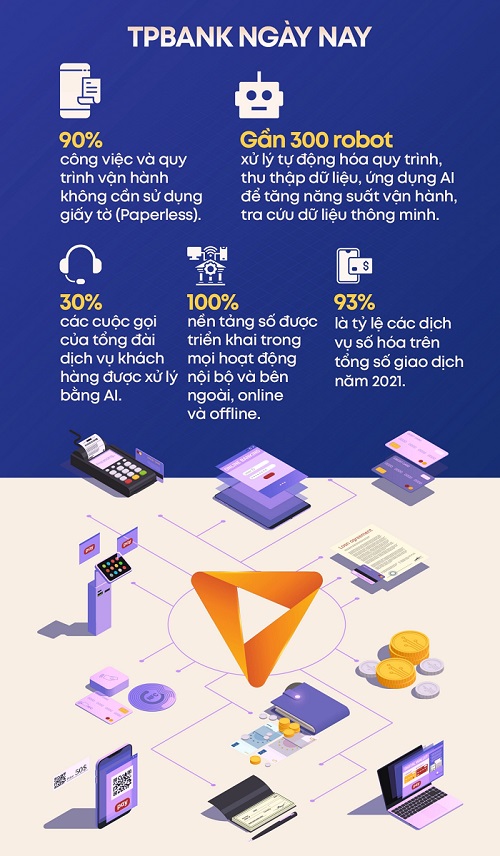 VnEconomy