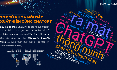 Cộng đồng mạng đang nói gì về ChatGPT?