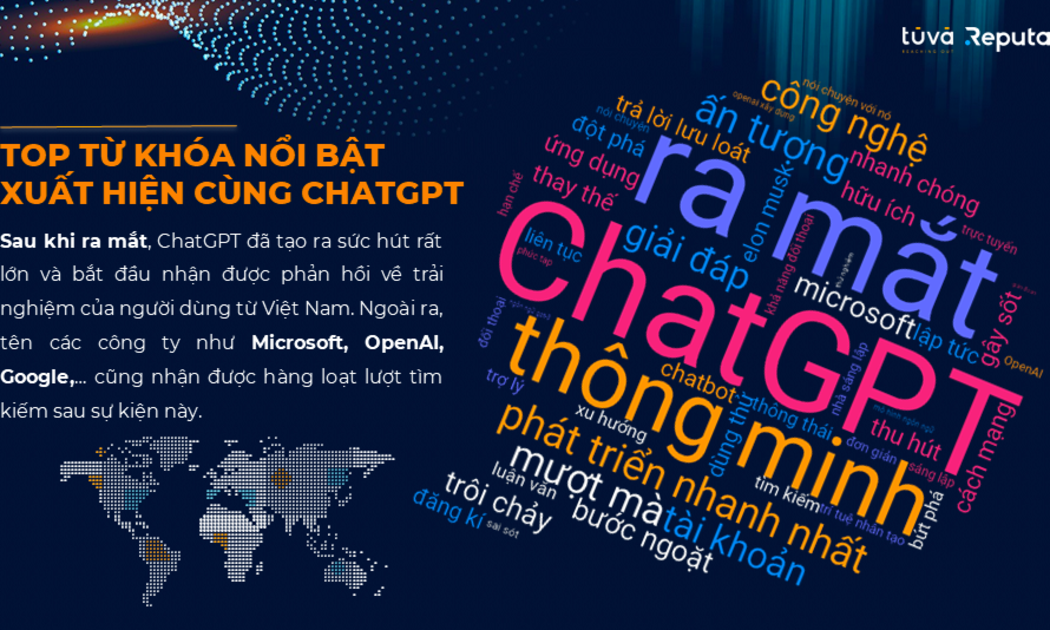 Top Từ khóa nổi bật xuất hiện cùng ChatGPT.