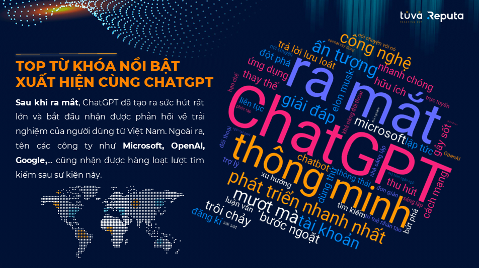 Top Từ khóa nổi bật xuất hiện cùng ChatGPT.