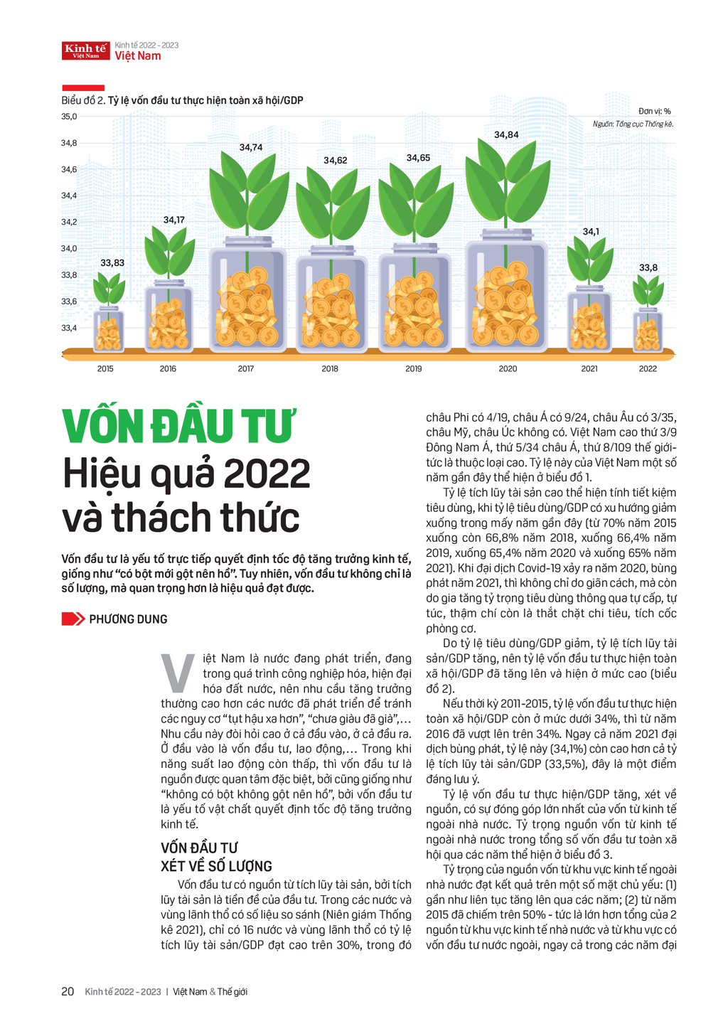 VnEconomy