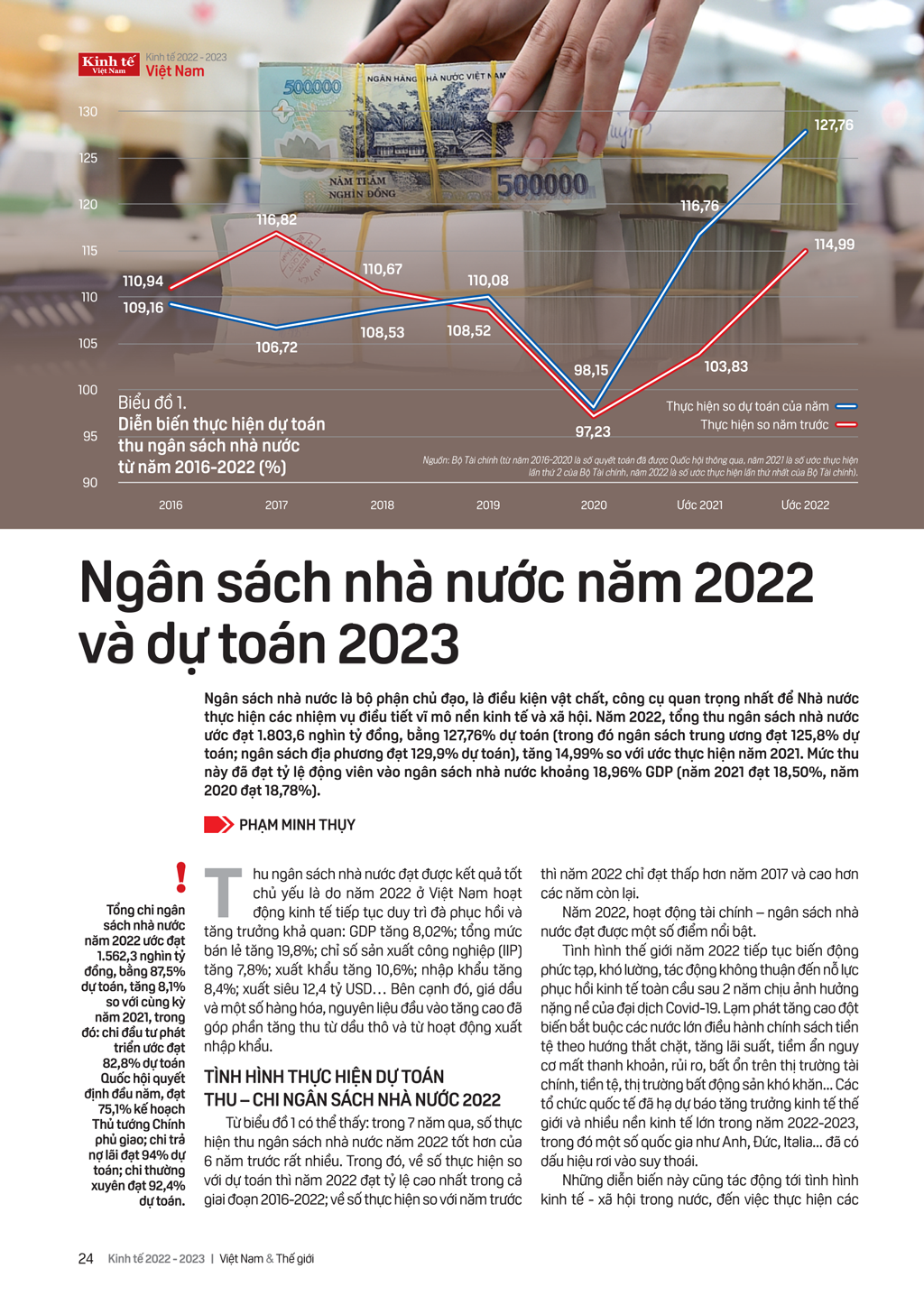 VnEconomy