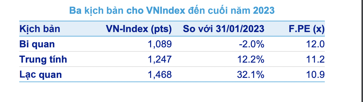 VnEconomy