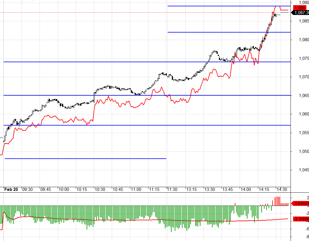 Ph&aacute;i sinh h&ocirc;m nay bị cơ sở l&ocirc;i đi suốt cả ng&agrave;y!