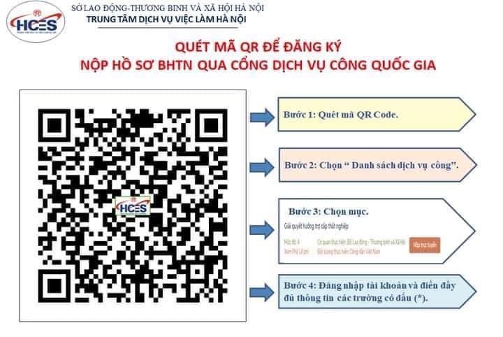 Người lao động c&oacute; thể qu&eacute;t m&atilde; QR để đăng k&yacute; nộp hồ sơ bảo hiểm thất nghiệp trực tuyến. Ảnh - HCES.&nbsp;