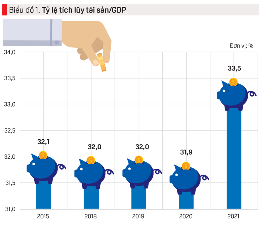 VnEconomy