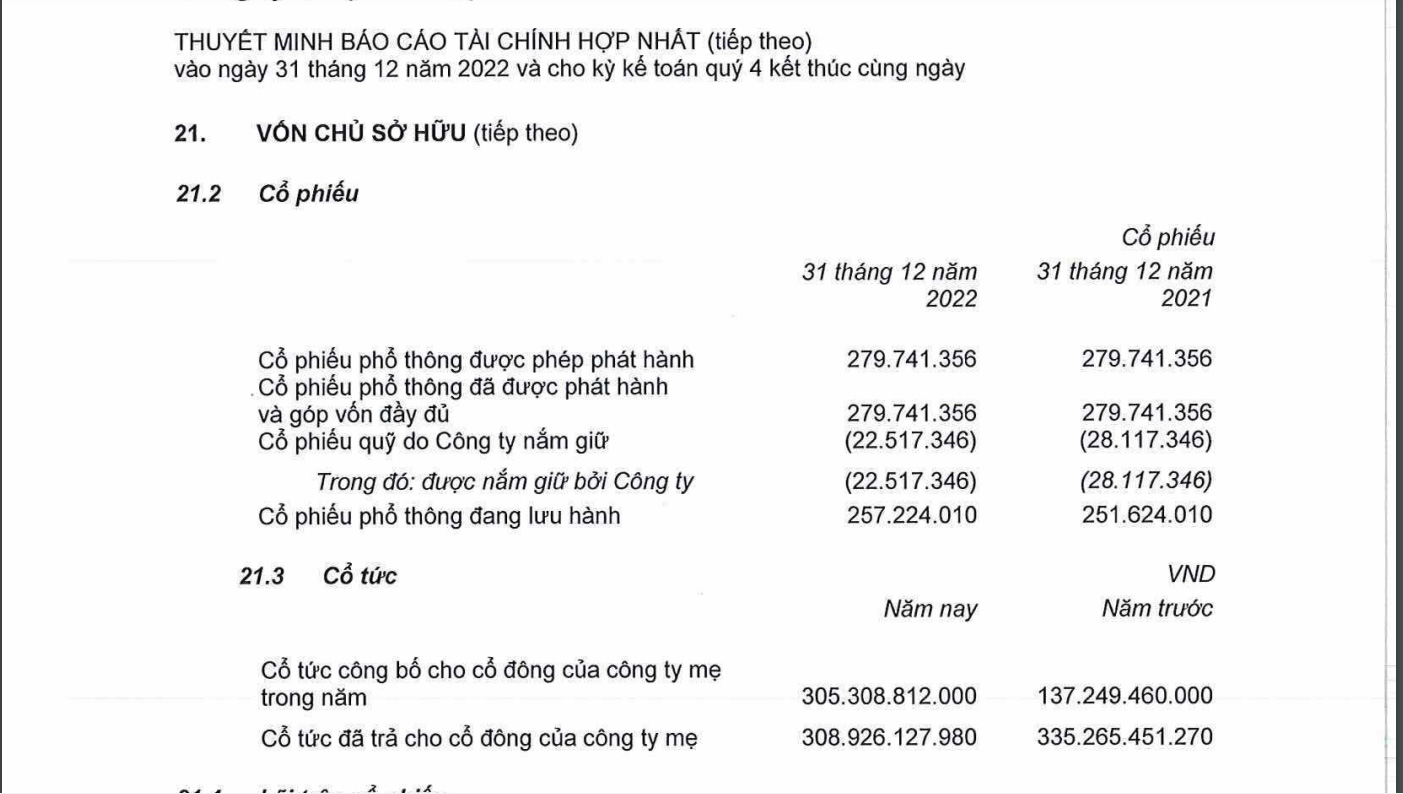 VOC chốt danh sách cổ đông trả cổ tức đặc biệt bằng tiền - Ảnh 2