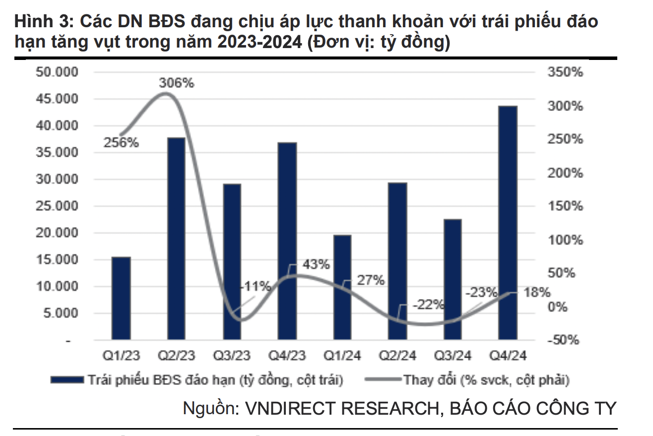 VnEconomy