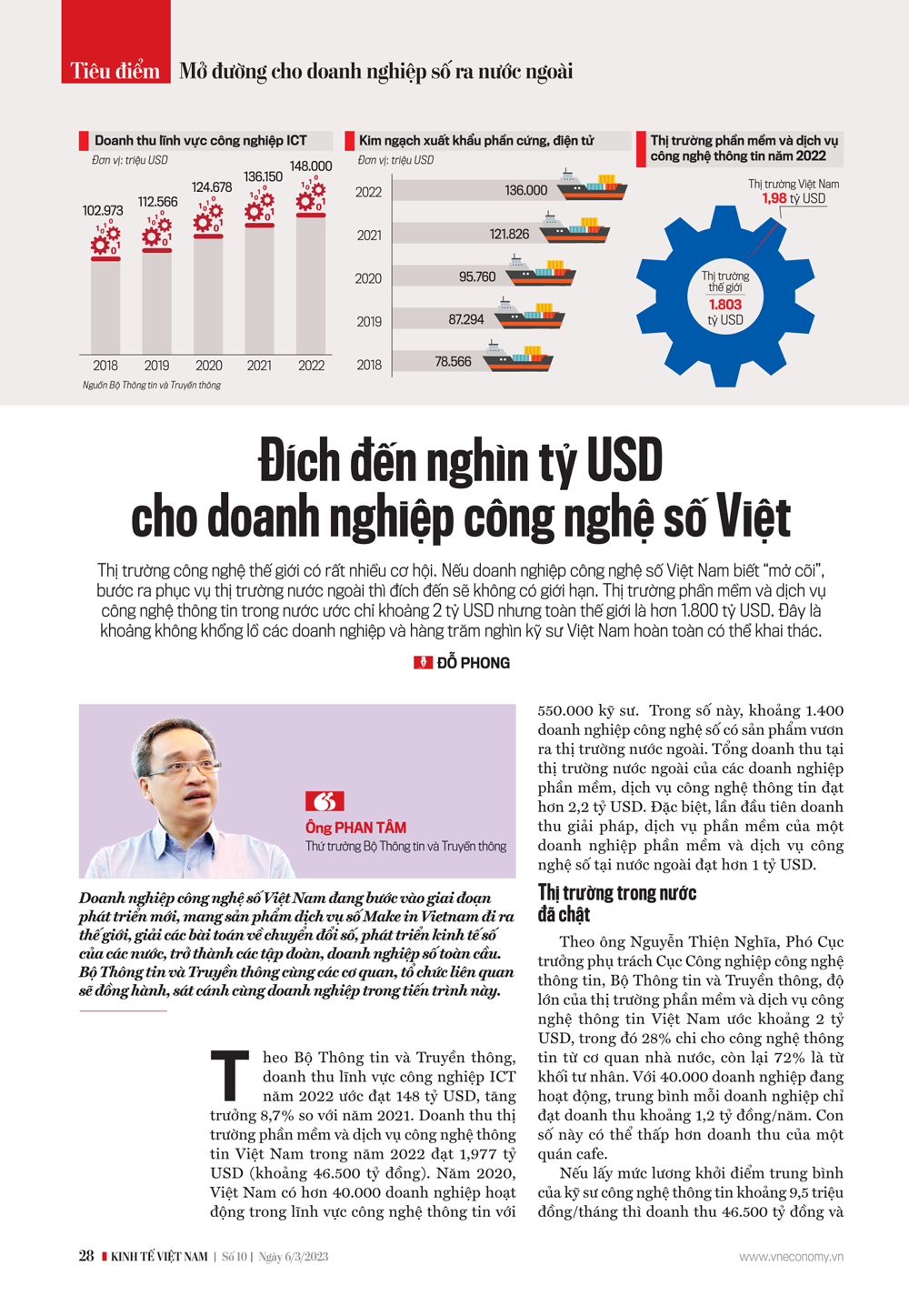 VnEconomy