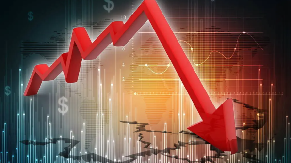 Thị trường tài chính đang quay về thời kỳ “đi một chân”?