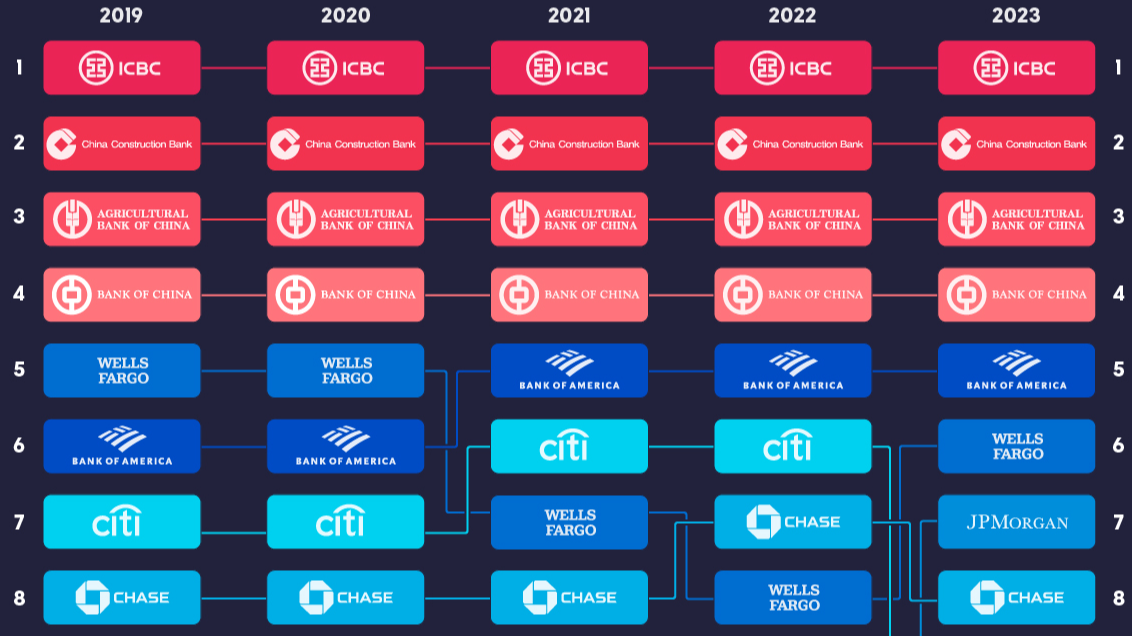 VnEconomy