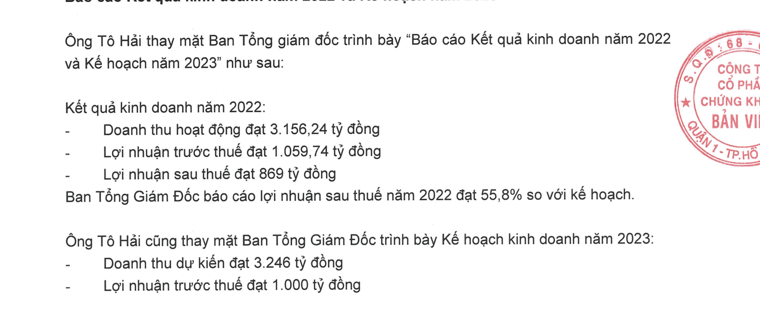 Kế hoạch kinh doanh của VCI. 