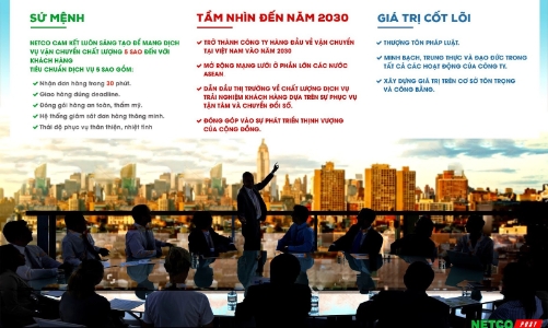 Netco Post phát động cuộc thi thiết kế Logo và Slogan với giải thưởng lên tới 150 triệu đồng