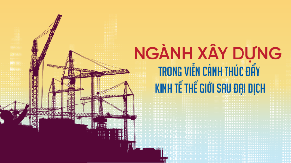 Ngành xây dựng trong viễn cảnh thúc đẩy kinh tế thế giới sau đại dịch