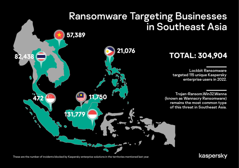 Over 57,000 ransomware attacks hit Vietnam in 2022