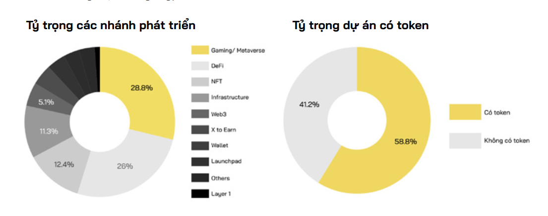 VnEconomy