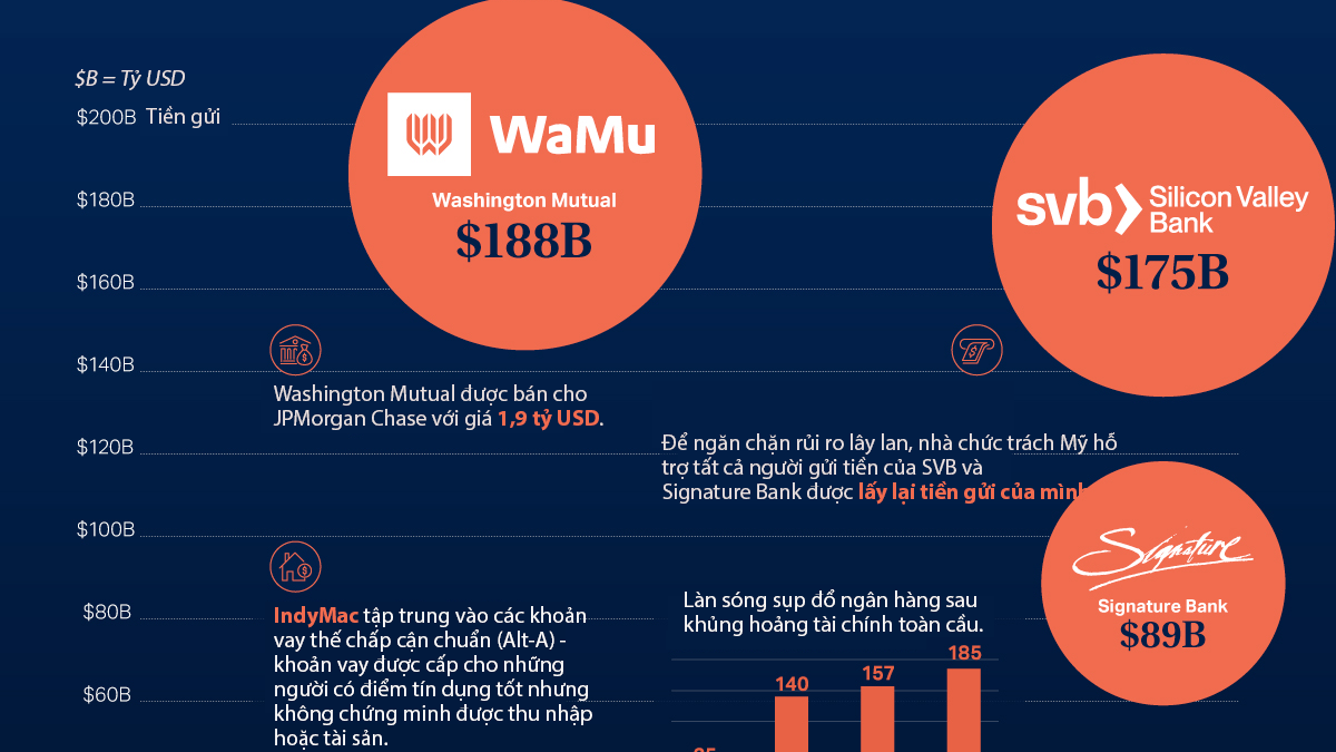VnEconomy