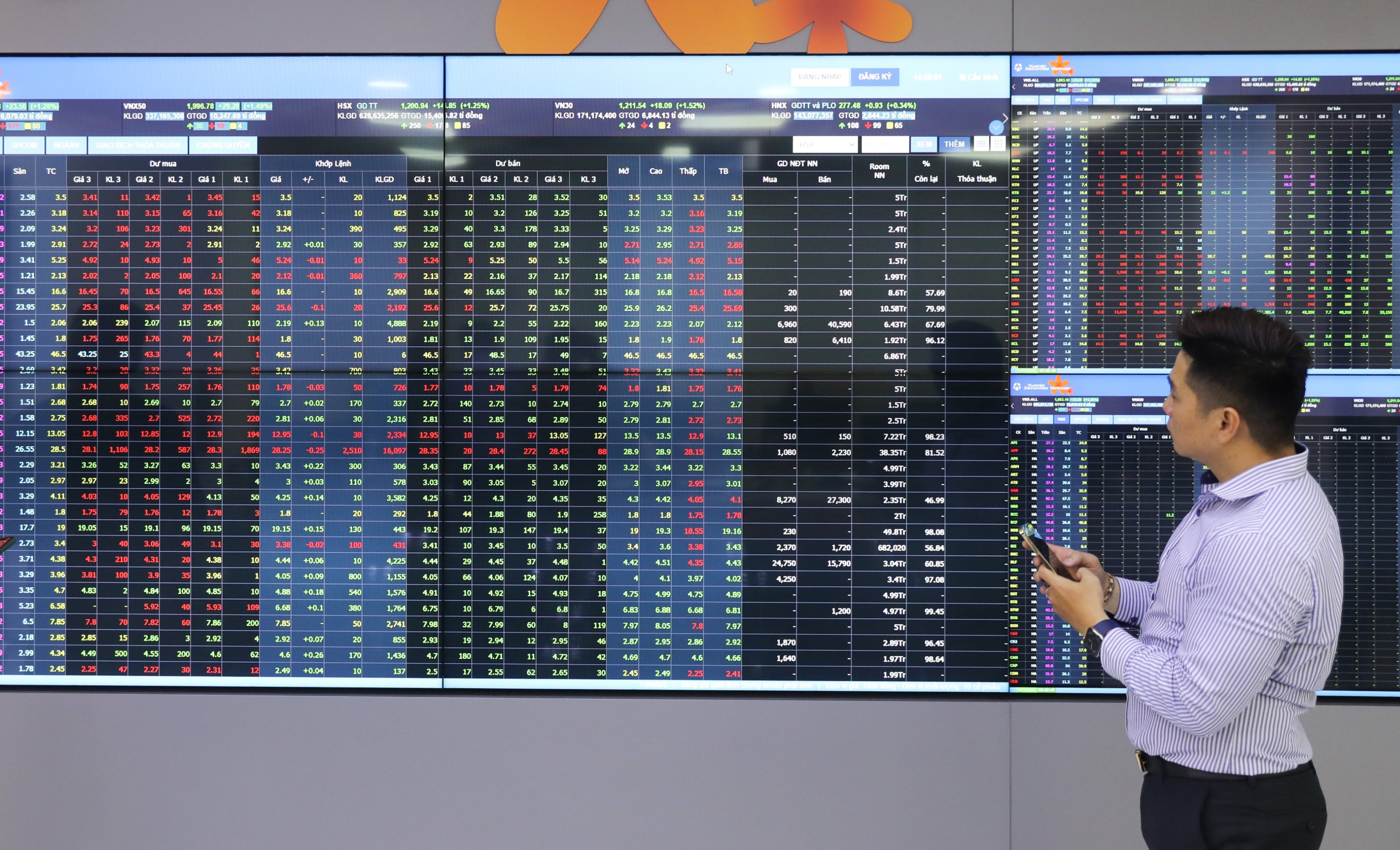 Chứng khoán Việt Nam có thể thu hút dòng tiền từ việc Ngân hàng Nhà nước hạ lãi suất điều hành.