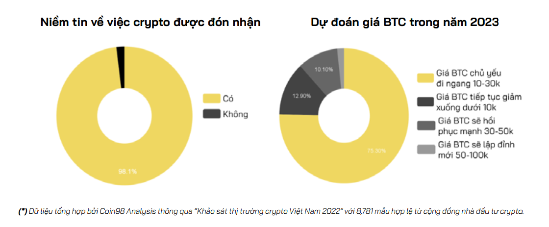 VnEconomy