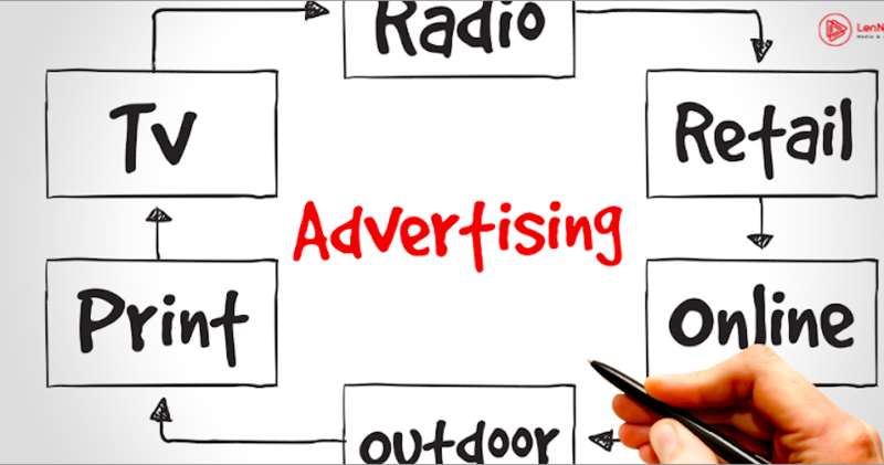 Reliable platforms for safe advertising announced