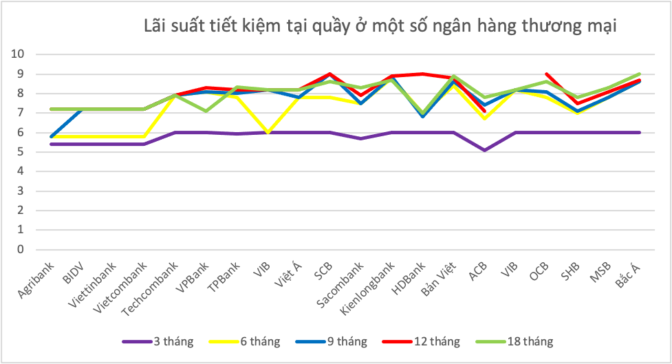 VnEconomy cập nhật ng&agrave;y 22/3.