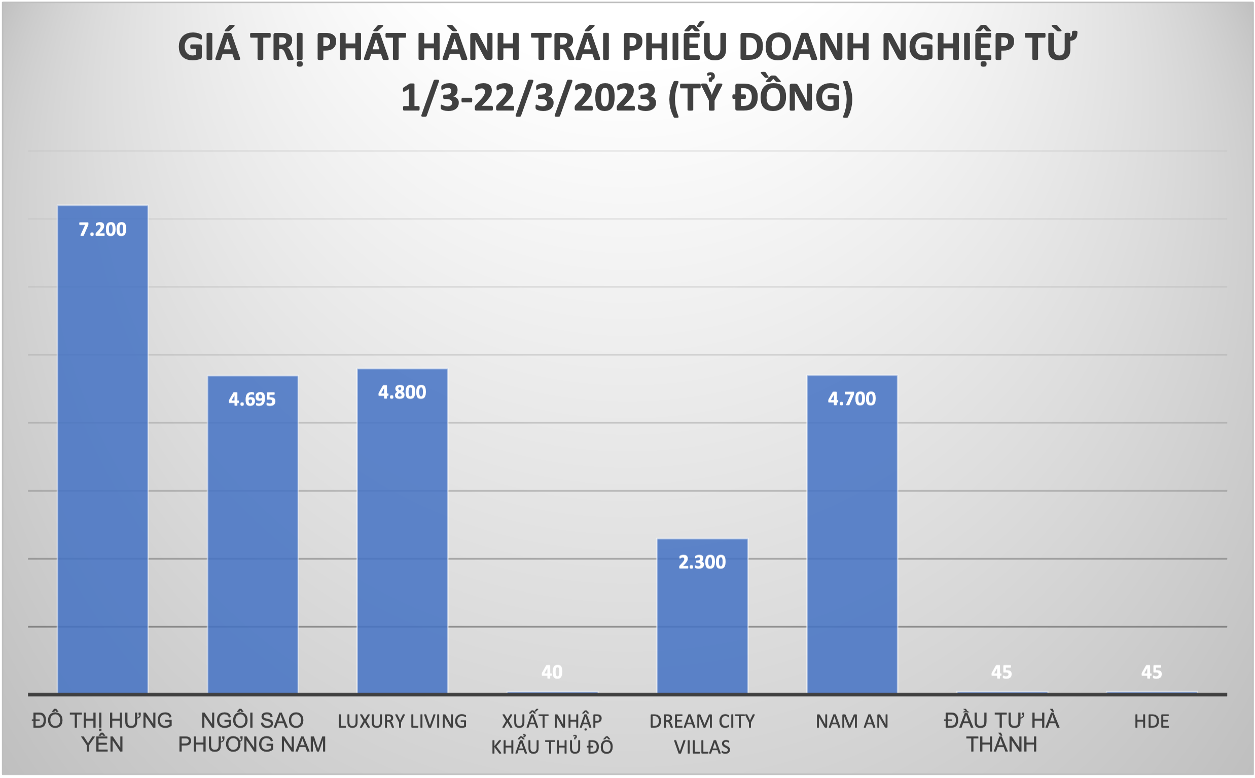 Đồ họa: K.L. 