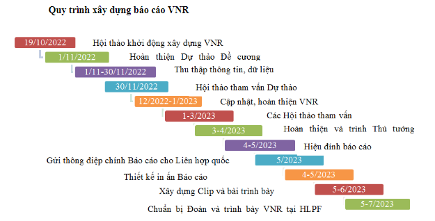VnEconomy