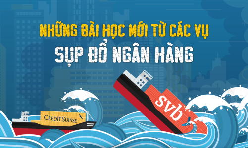 Những bài học mới từ các vụ sụp đổ ngân hàng