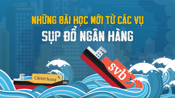 Những bài học mới từ các vụ sụp đổ ngân hàng