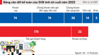 VnEconomy