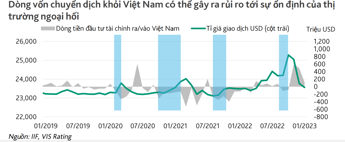 VnEconomy