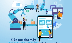 CMC Cloud thế hệ mới kiến tạo nhà máy thông minh