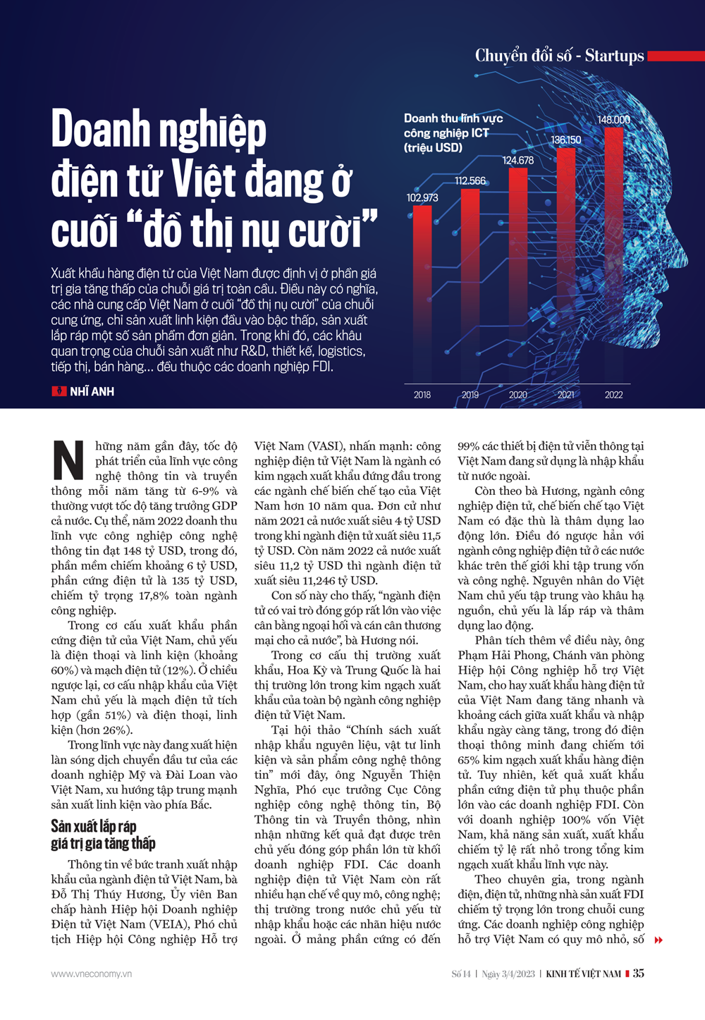 VnEconomy