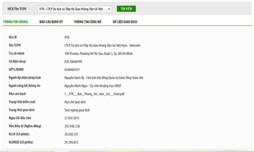 Tập đoàn Vietravel đăng ký bán tiếp hơn 1 triệu cổ phiếu VTR