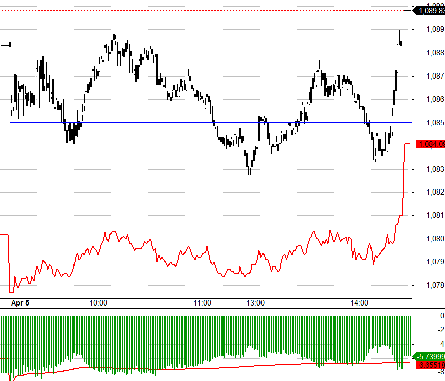 F1 chiết khấu qu&aacute; rộng, chỉ c&oacute; thể Long h&ocirc;m nay.