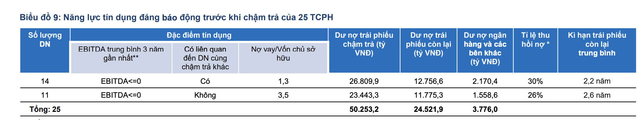 VnEconomy
