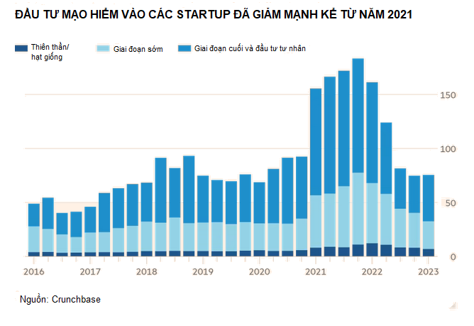 VnEconomy