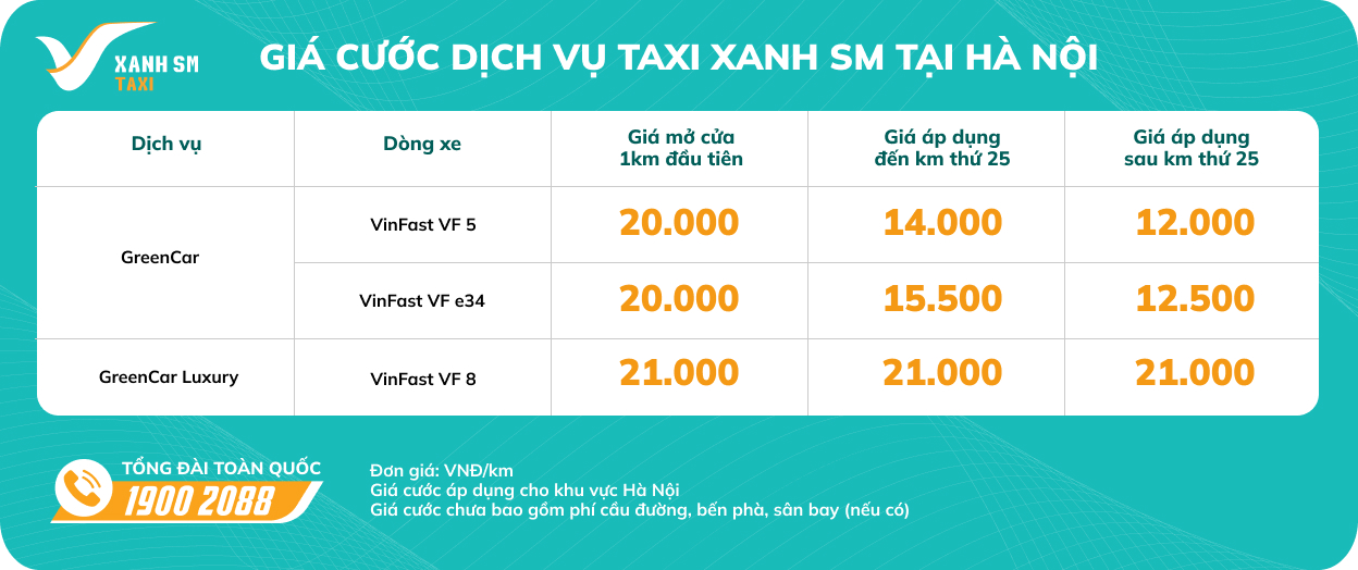 VnEconomy