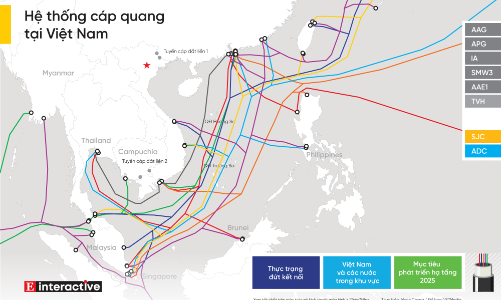 VnEconomy ra mắt sản phẩm báo chí đặc biệt - Interactive