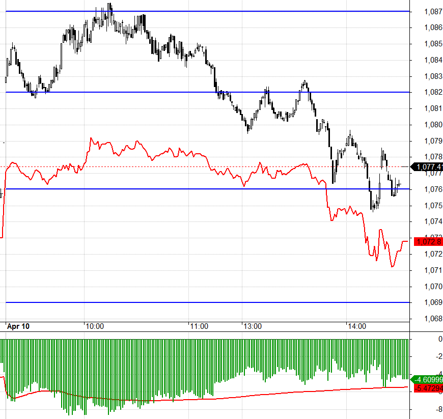 F1 phản ứng kh&aacute; t&iacute;ch cực về cuối phi&ecirc;n.