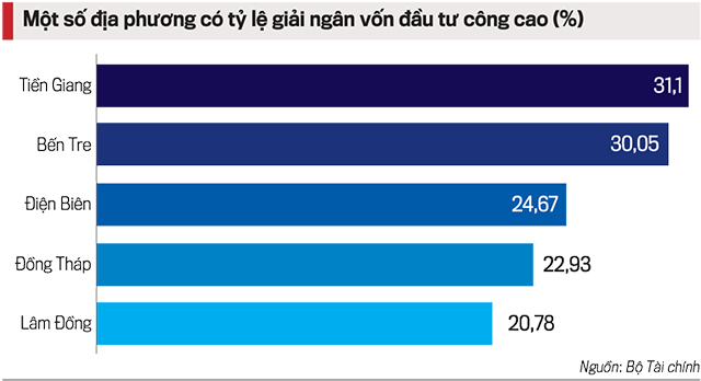 VnEconomy