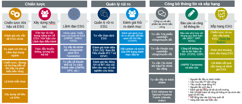 VnEconomy