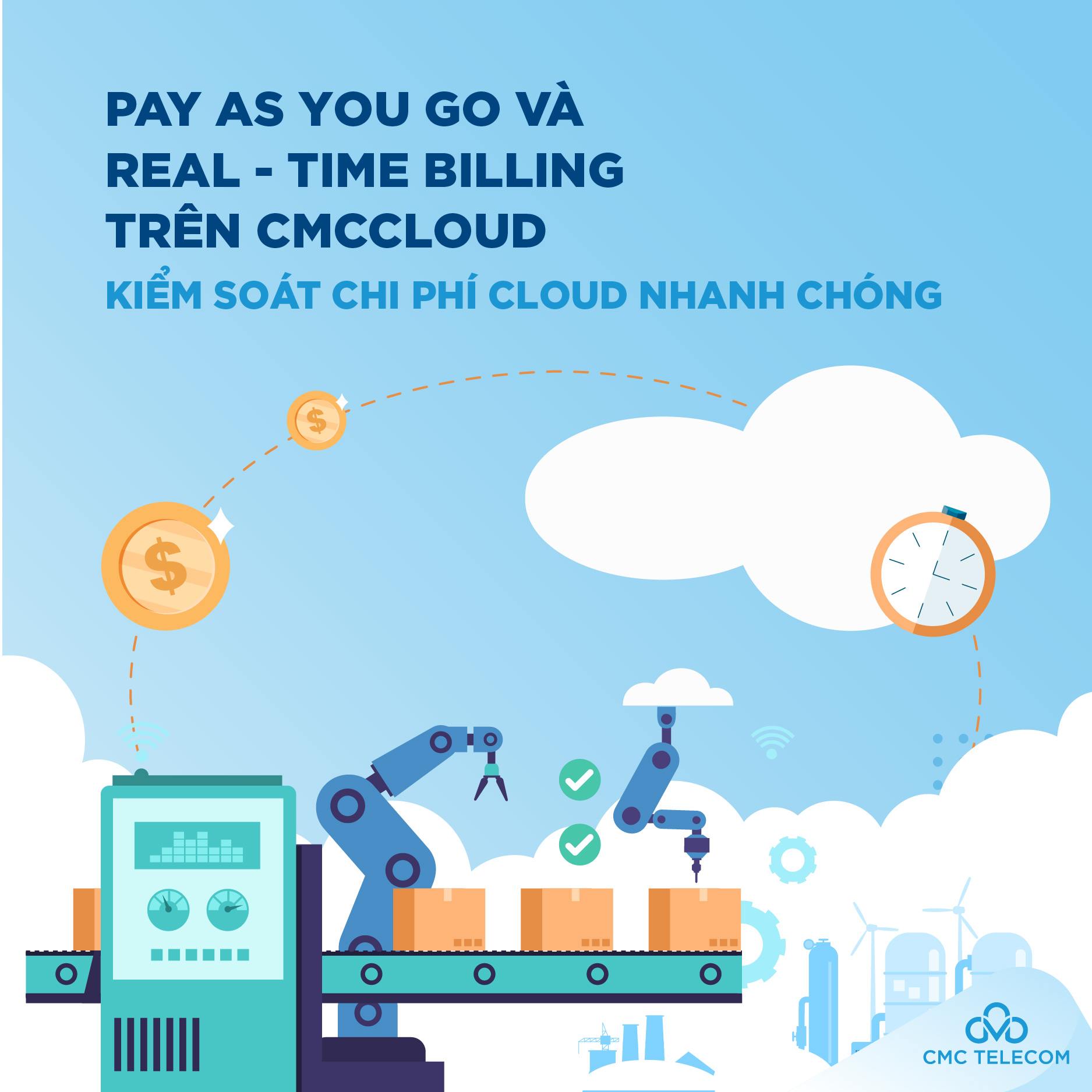Giám sát chi phí hiệu quả trên CMCCloud.