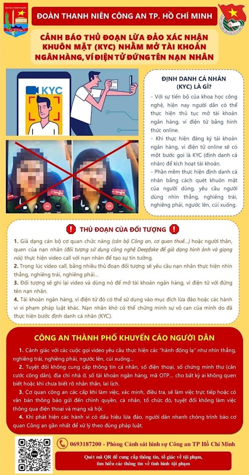 Công an TP.HCM khuyến cáo người dân cảnh giác với các cuộc gọi video yêu cầu thực hiện nhìn thẳng, nghiêng trái, nghiêng phải, ngước lên, cúi xuống...
