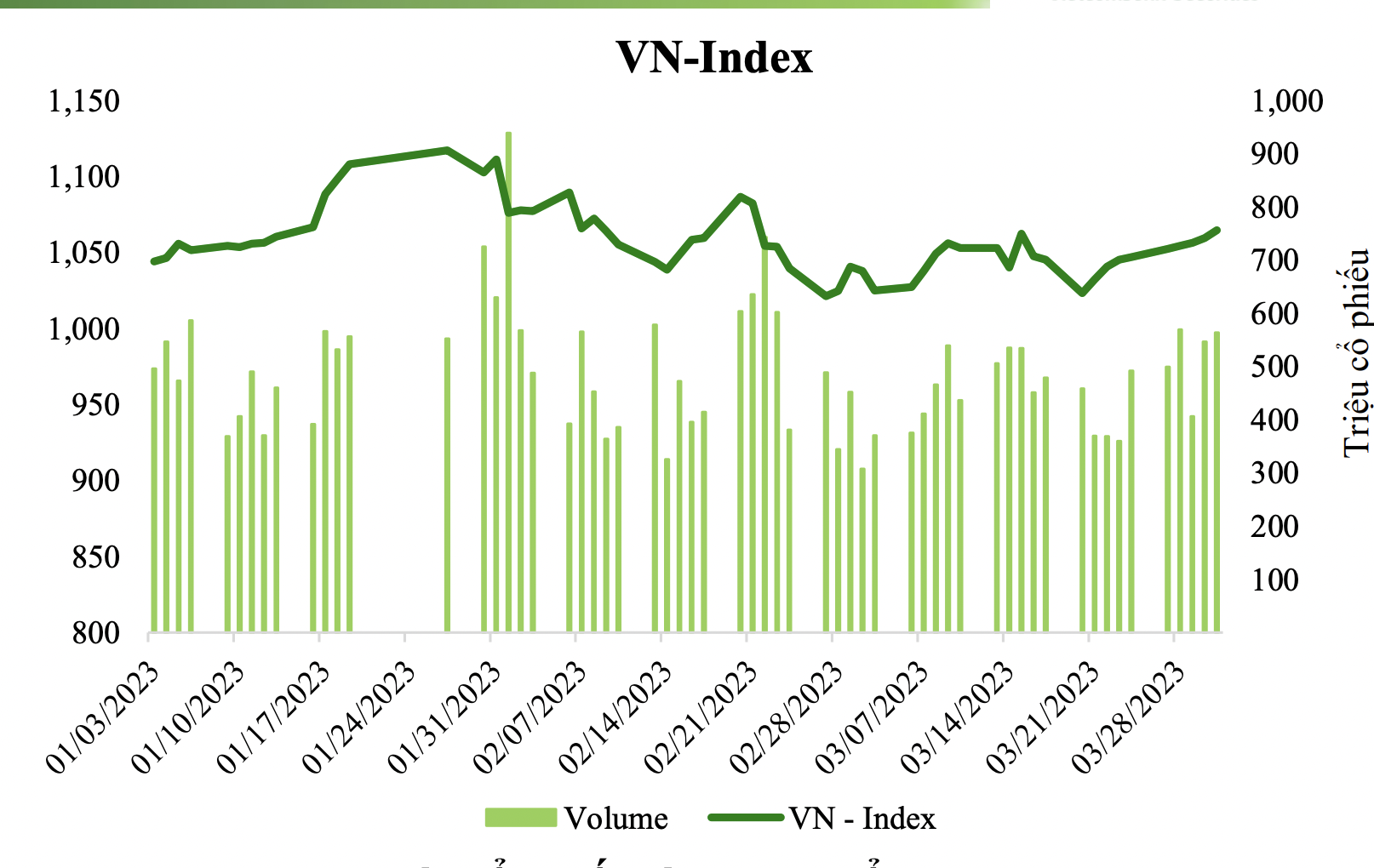 VnEconomy