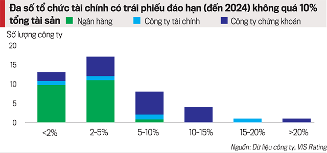 VnEconomy