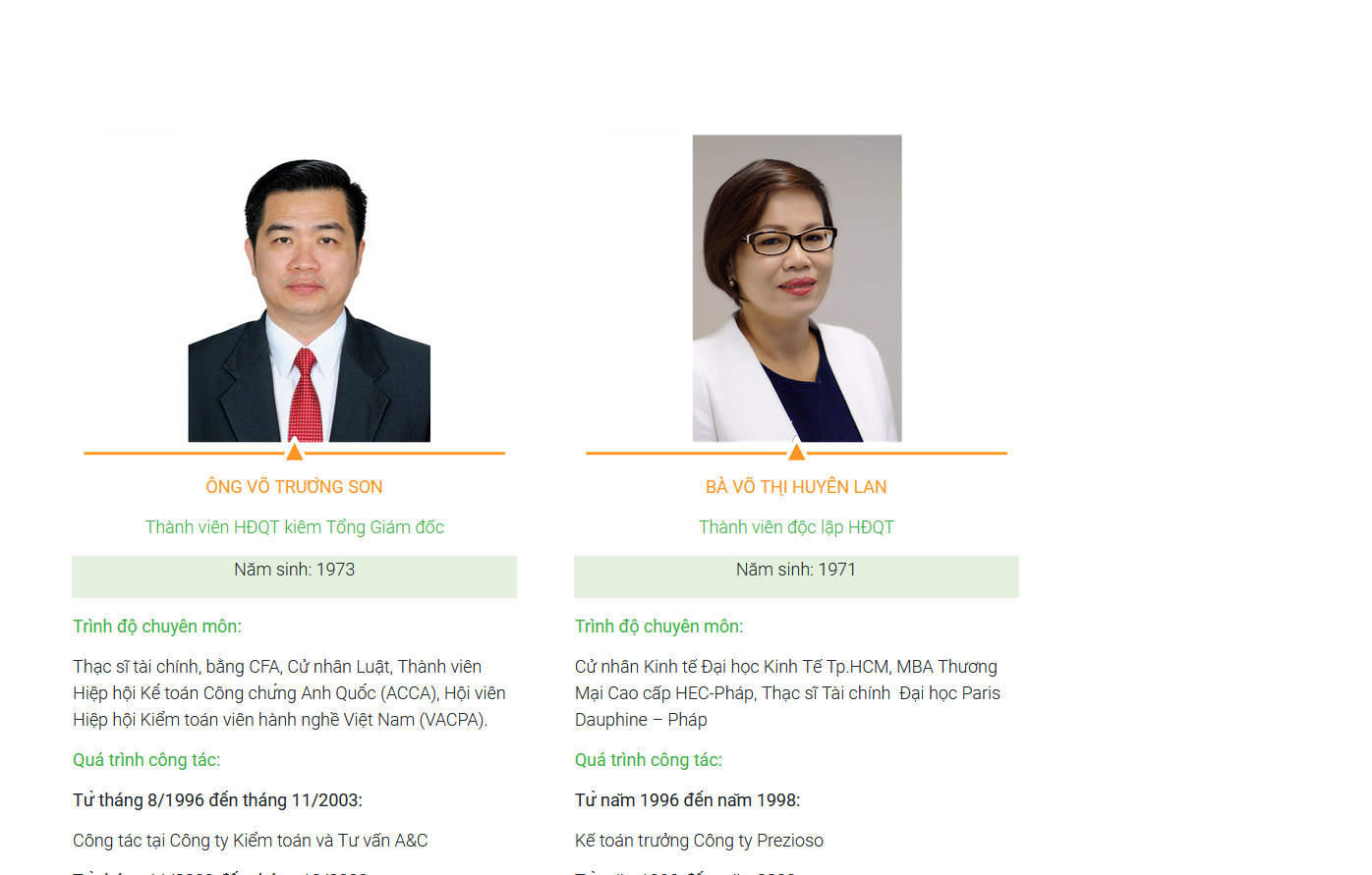 Bà Võ Thị Huyền Lan, được bổ nhiệm vào vị trí thành viên HĐQT từ năm 2006 tới nay.